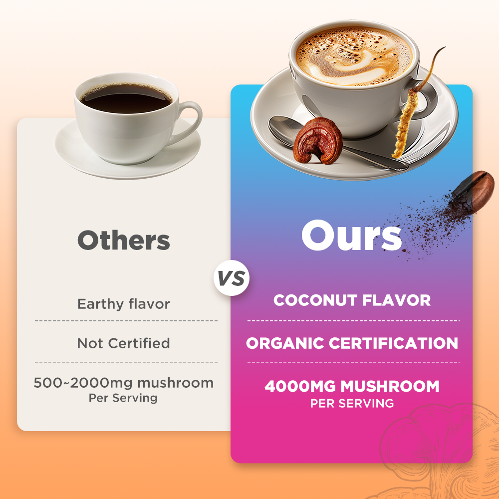 Organic Mushroom Coffee Powder with Lion’s Mane & Cordyceps – 10 Mushroom Extract Blend, Instant Arabica Coffee – 180g
