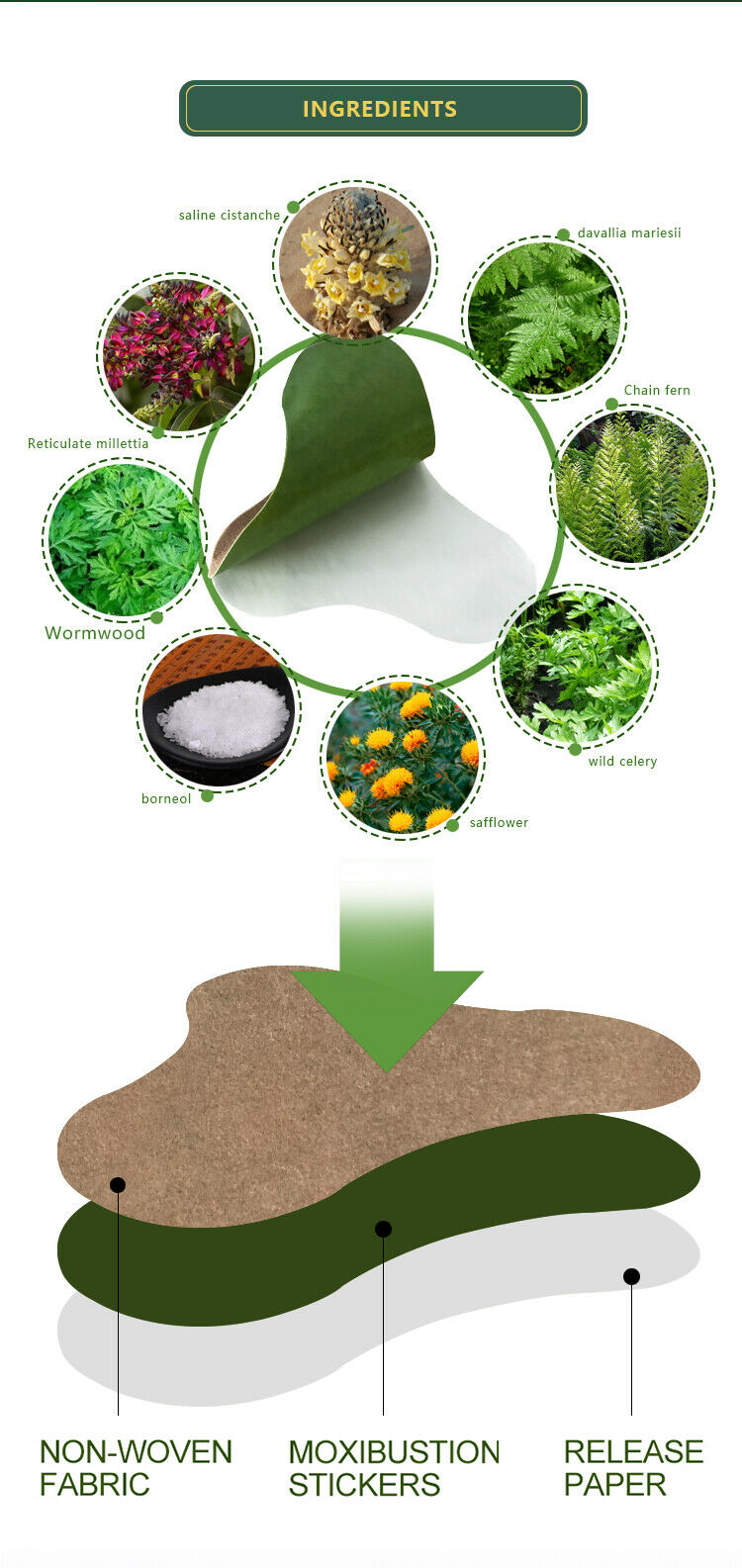 Cervical Pain Relief Patch – Deep Heat Neck & Shoulder Therapy (12 Hours)