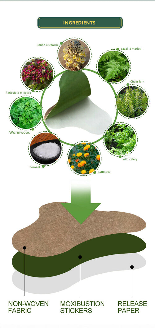 Cervical Pain Relief Patch – Deep Heat Neck & Shoulder Therapy (12 Hours)